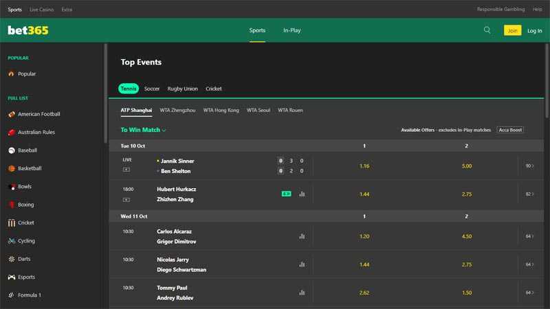 Спорт Bet365