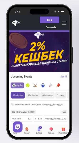 Додаток UABet