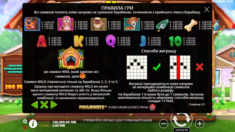 Таблиця значень та винагород у The Dog House Megaways, де представлені символи з собаками, кістками та іншими атрибутами домашніх улюбленців разом із відповідними виплатами