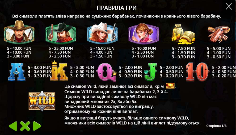 Таблица символов для слота Wild West Gold, включающая изображения шерифских звезд, золотых монет и ковбойских аксессуаров с описанием их выплат