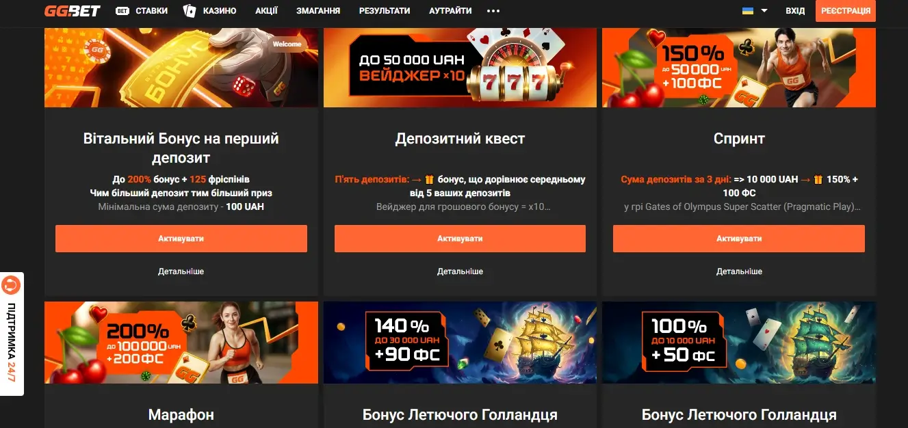 GGBet бонус
