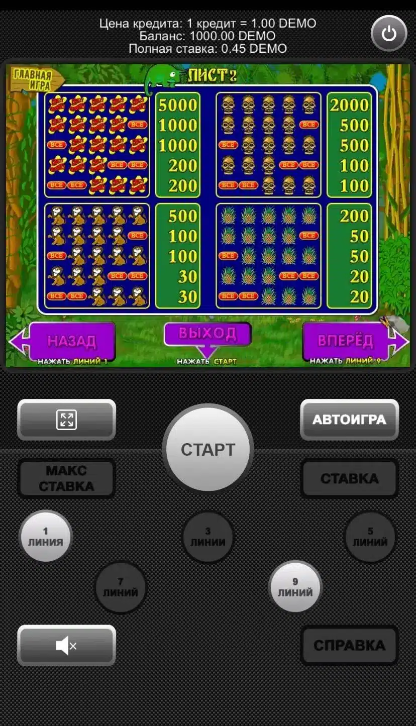 Crazy Monkey Символы