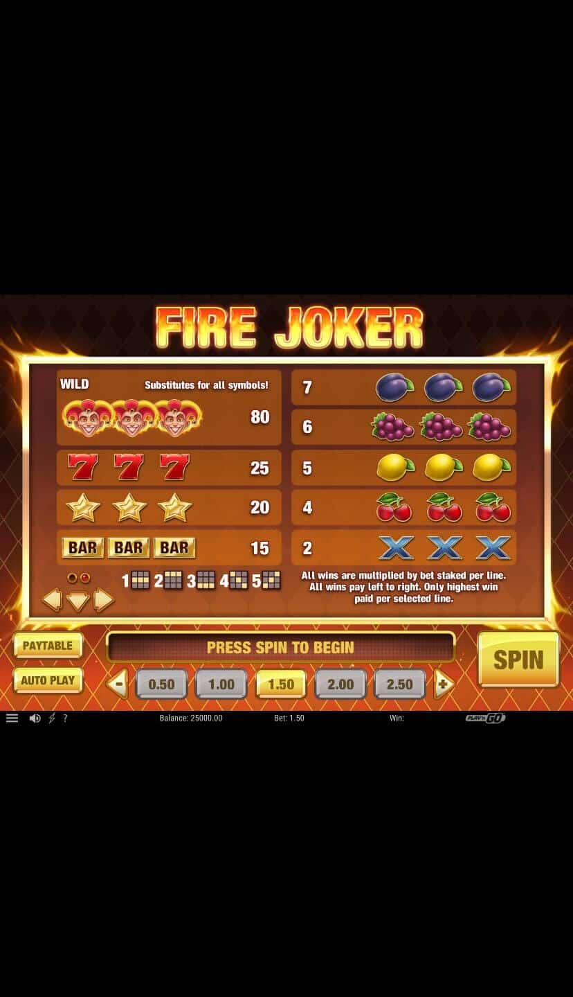 Fire Joker Символы